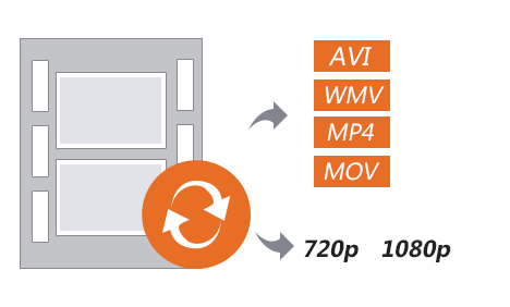 PPT to Video Converter WIN Family License