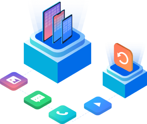 Fonelab – Alle Module Mac