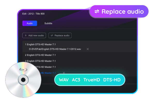 Blu-ray After Editor Win Lifetime License - Image 4