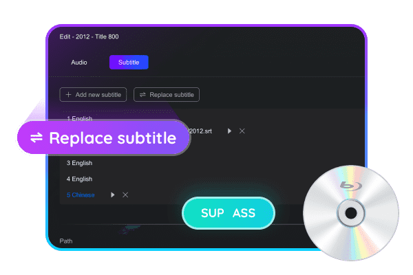 Blu-ray After Editor Win Lifetime License - Image 2