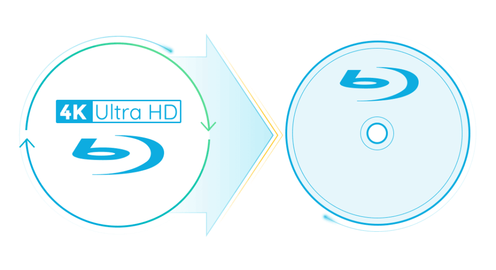 UHD to Blu-ray Converter WIN Lifetime License - Image 2