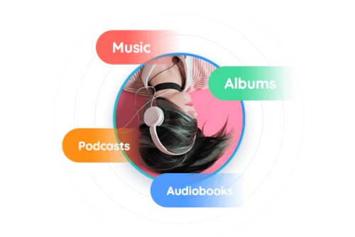 Audible Converter WIN Lifetime License
