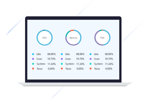 Mac Cleaner Mac Family License