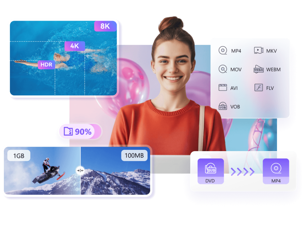 UniConverter	Mac	Lifetime License
