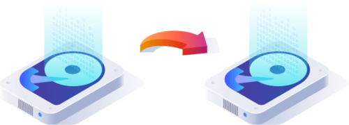 Todo Backup for Mac  Lifetime License