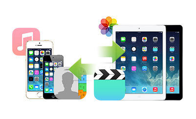 iPhone Transfer - Image 2