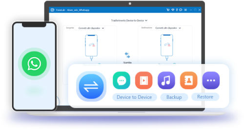 FoneLab WhatsApp Transfer for iOS WIN Lifetime License
