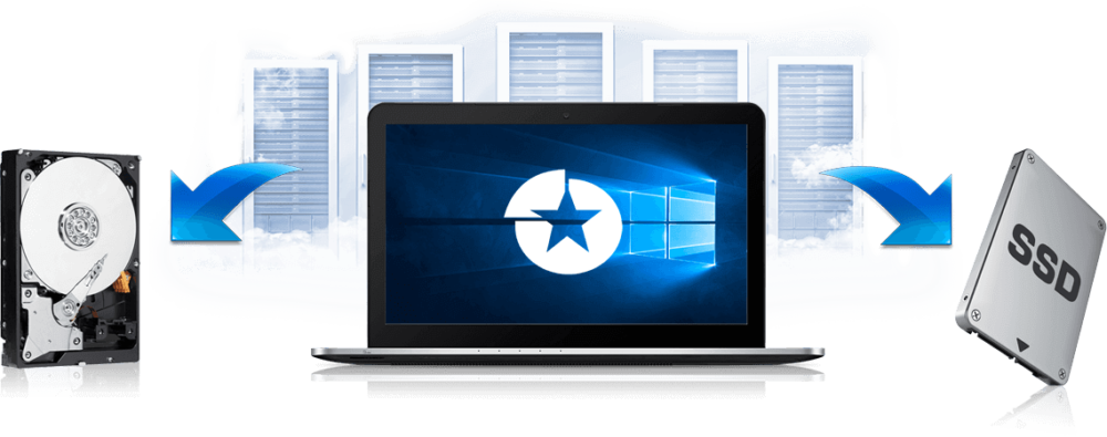 EaseUS Partition Master Technician